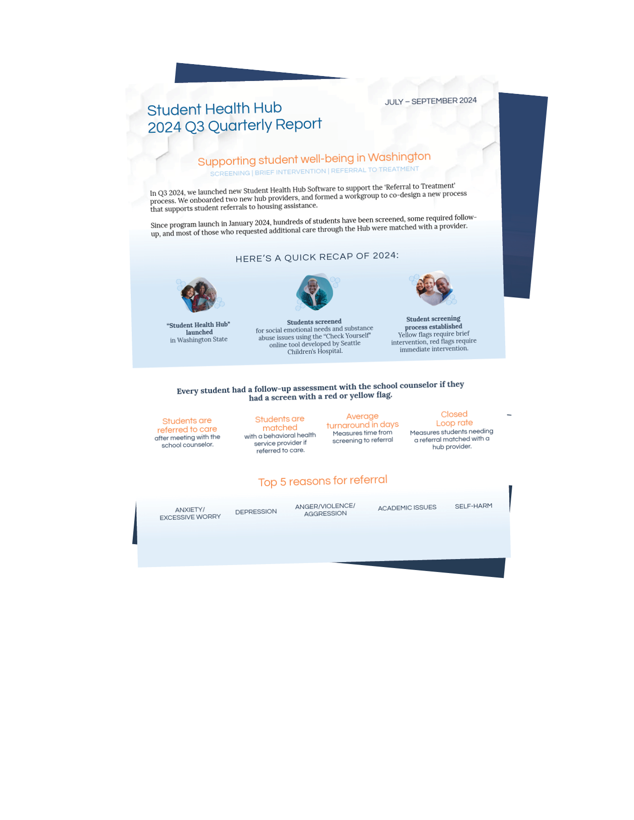 Quarterly Report cover Generic Read the Renton Student Health Hub quarterly report.