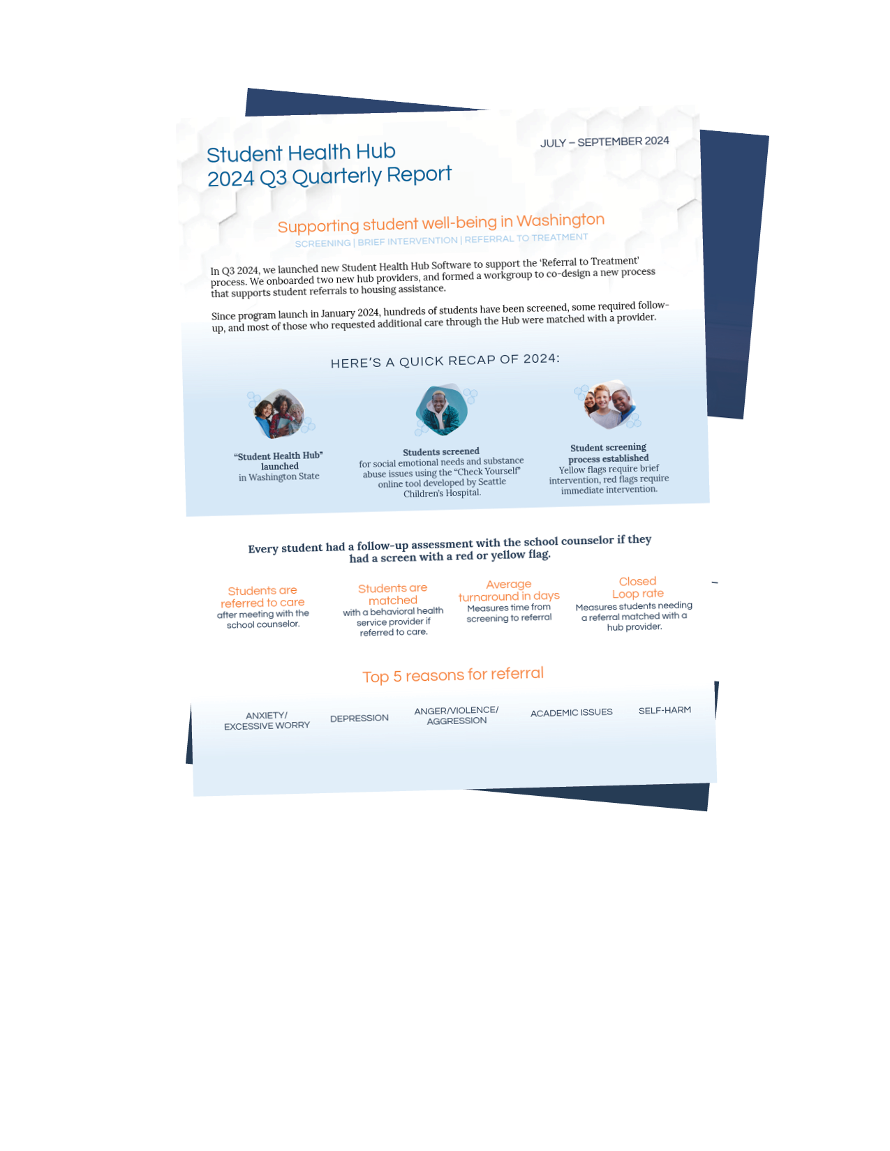 Quarterly Report cover Generic Read the Renton Student Health Hub quarterly report.